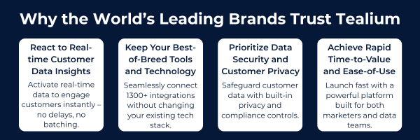 Why the World's Leading Brands Trust Tealium_v2.png